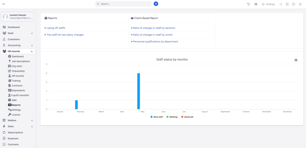 HR Module For Perfex CRM