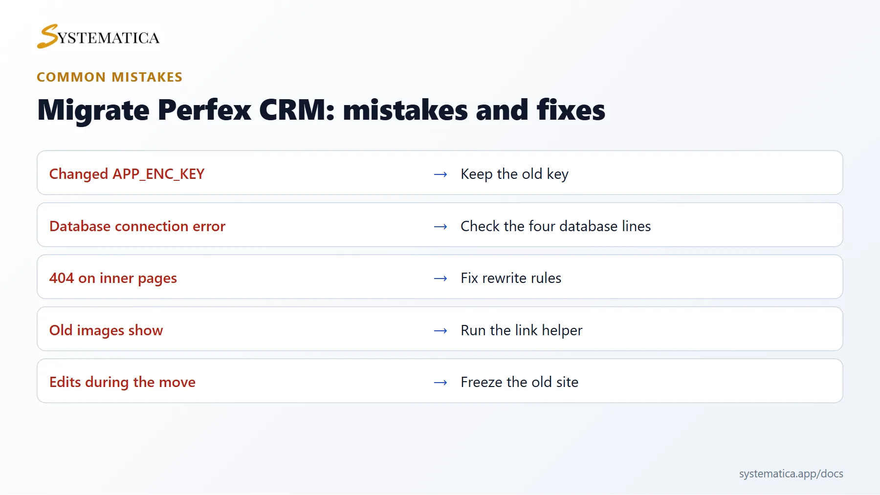 Migrate Perfex CRM common mistakes and fixes