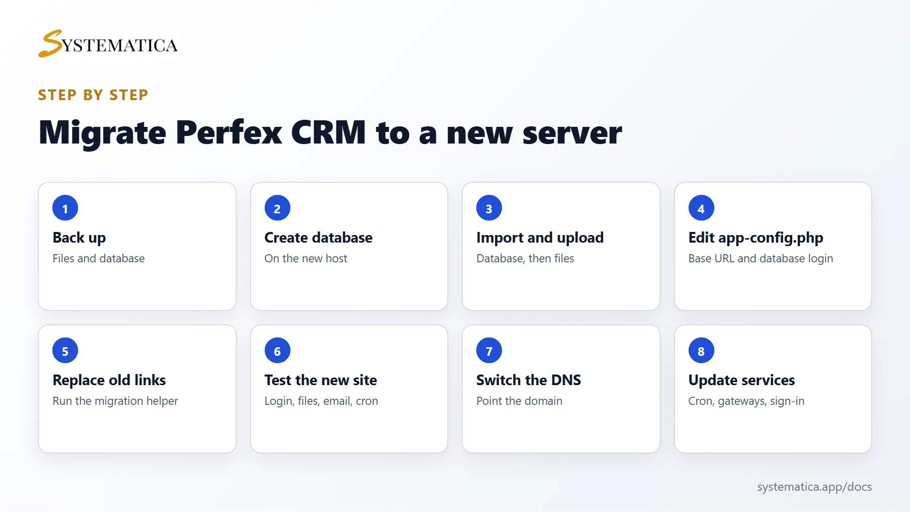 Migrate Perfex CRM in 8 steps: backup, database, files, config, links, test, DNS and services