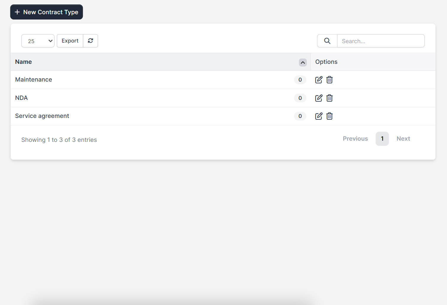 Perfex CRM contract types list with service agreement, NDA and maintenance