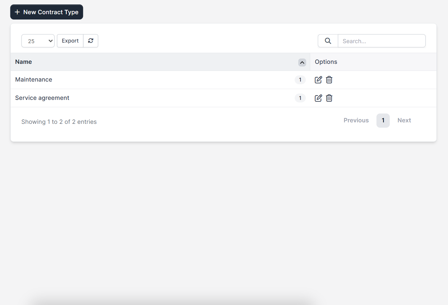 Contract types list for Perfex CRM contracts