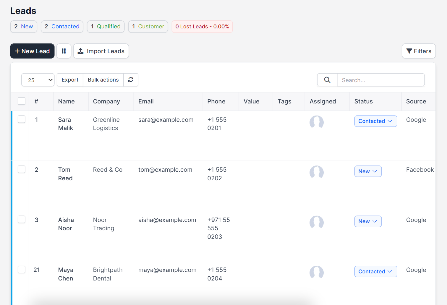 Perfex CRM leads list used to convert lead to customer