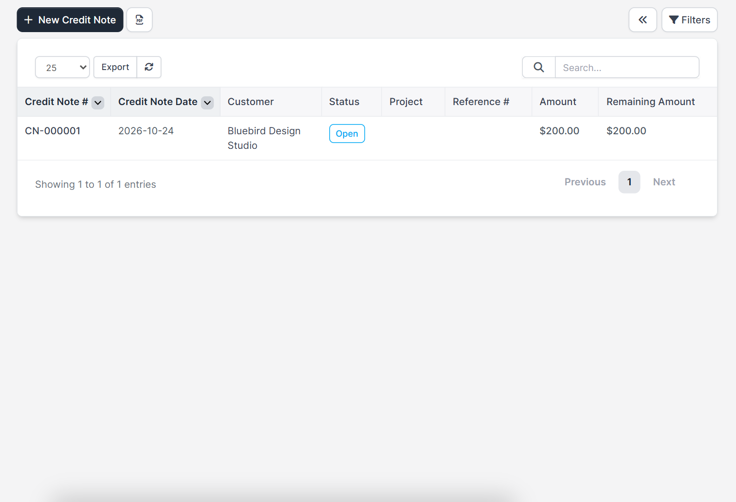 Perfex CRM credit notes list with date, customer, status and remaining amount