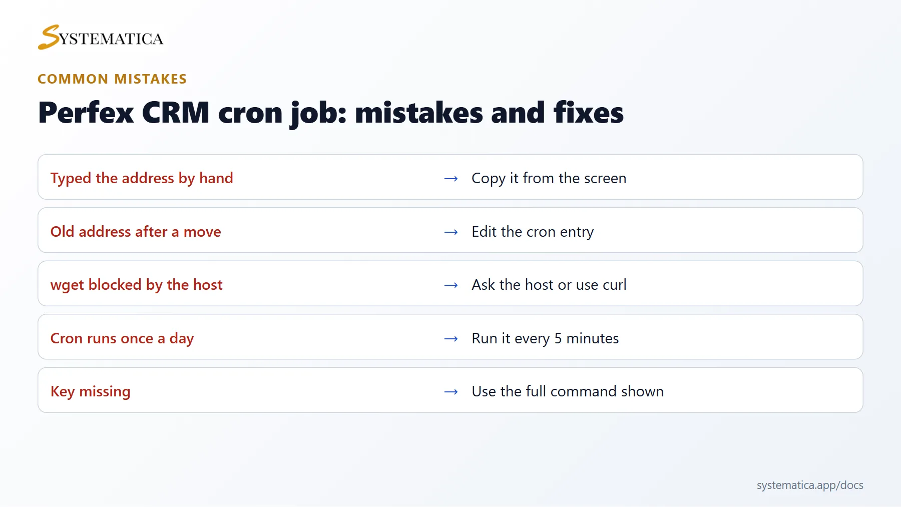 Perfex CRM cron job common mistakes and fixes