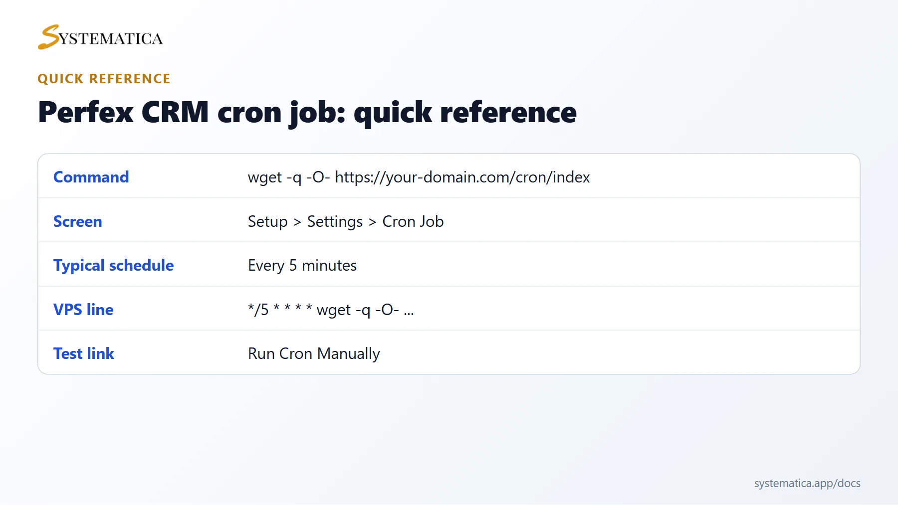 Perfex CRM cron job quick reference