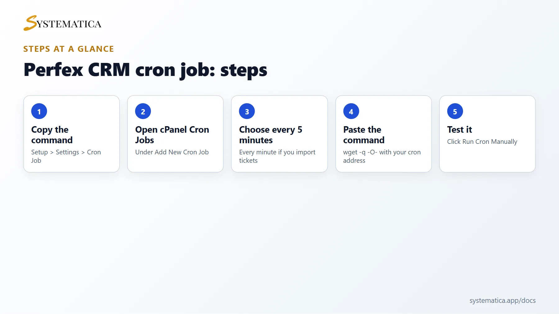 Perfex CRM cron job steps at a glance