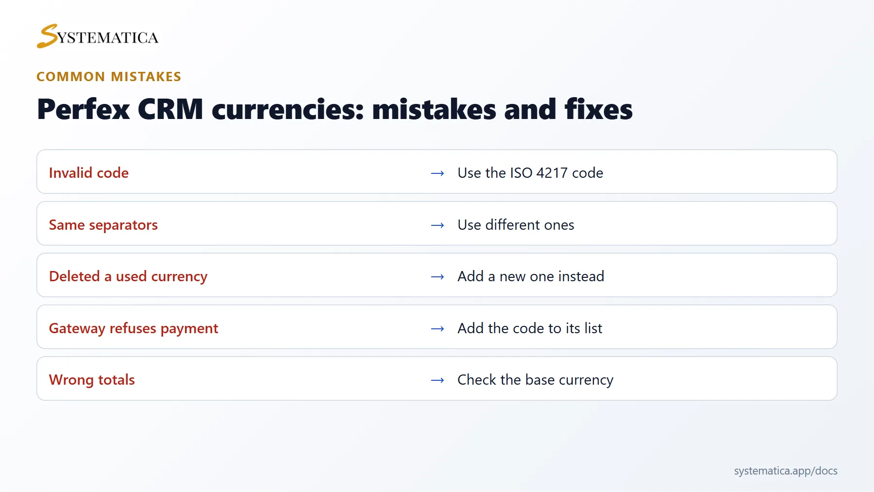Perfex CRM currencies common mistakes and fixes