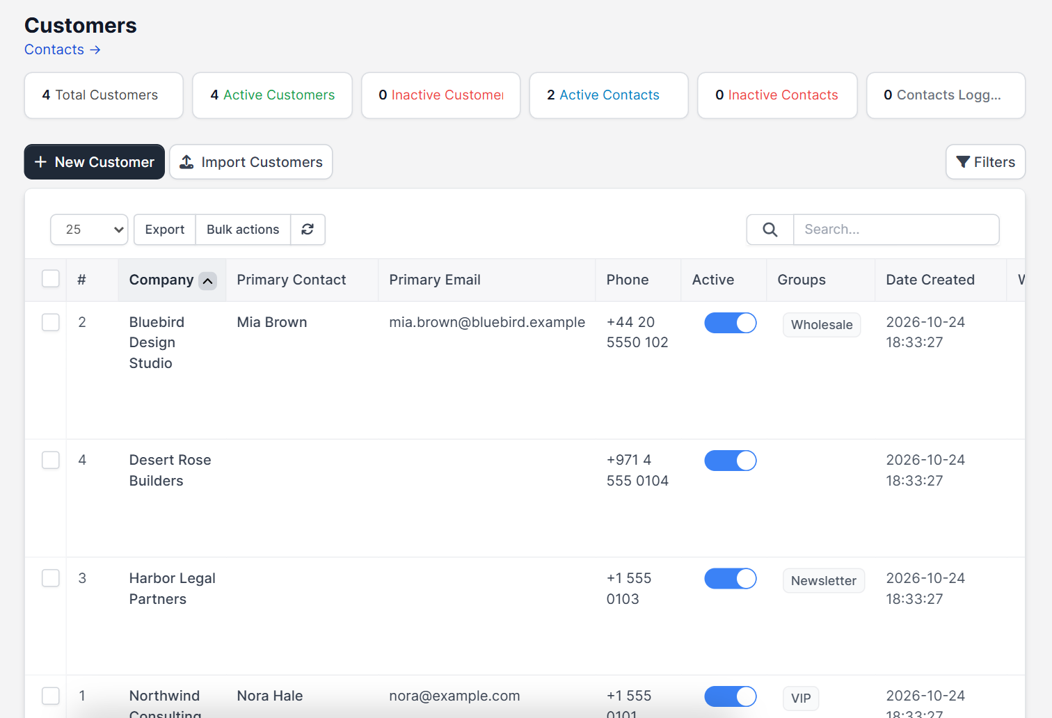 Customer list with a Groups column showing Perfex CRM customer groups as tags