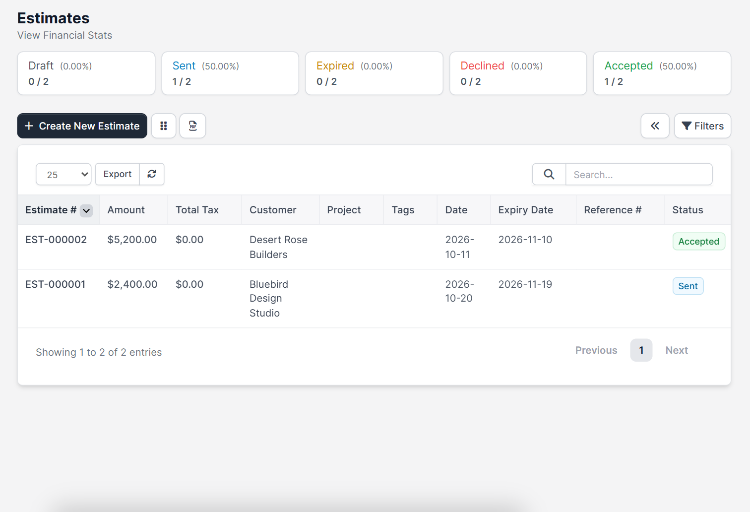 Perfex CRM estimates list with Draft, Sent, Expired, Declined and Accepted counters