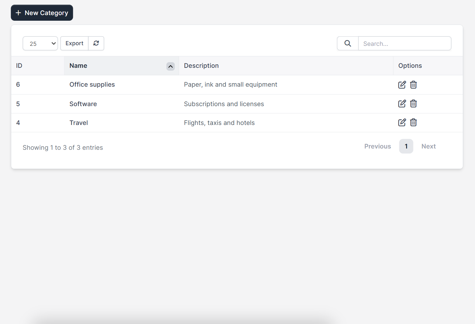 Perfex CRM expense categories list with name and description