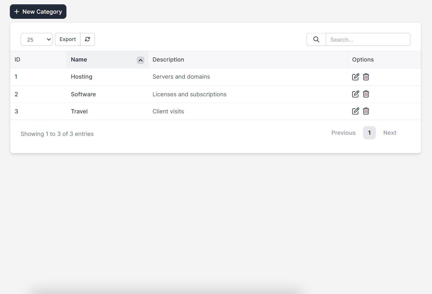 Expense categories list for Perfex CRM expenses