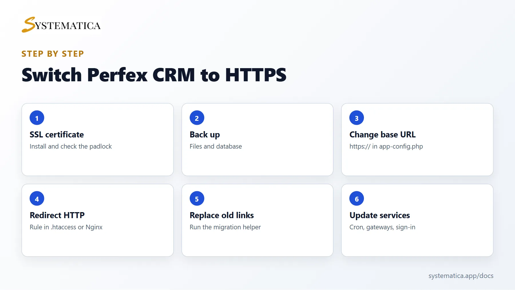 Perfex CRM HTTPS in 6 steps: certificate, backup, base URL, redirect, links and services