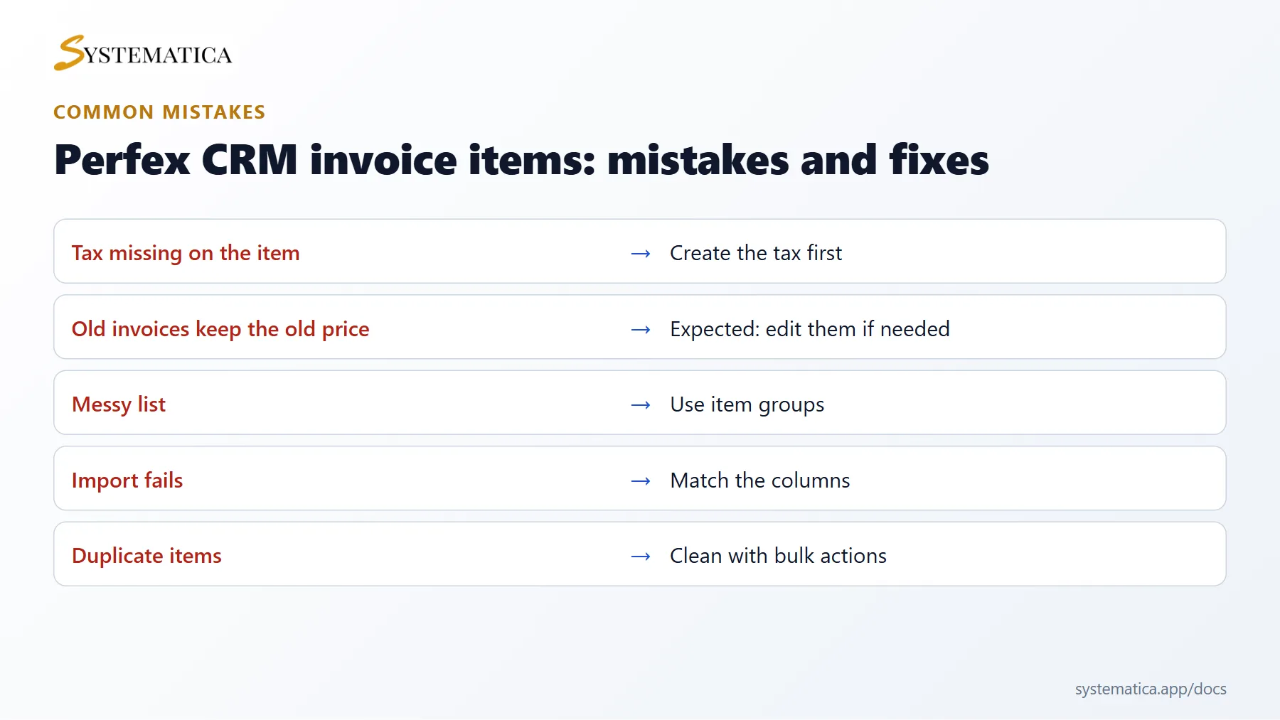 Perfex CRM invoice items common mistakes and fixes