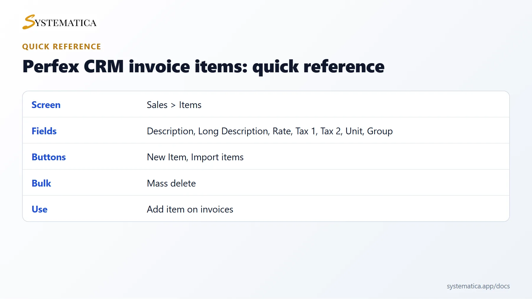 Perfex CRM invoice items quick reference