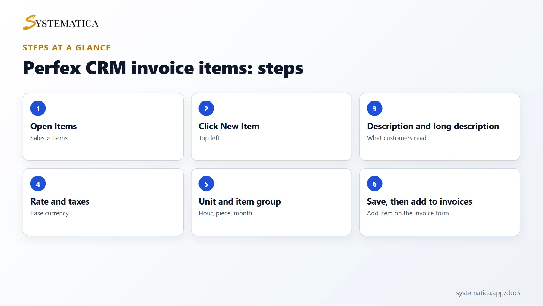 Perfex CRM invoice items steps at a glance