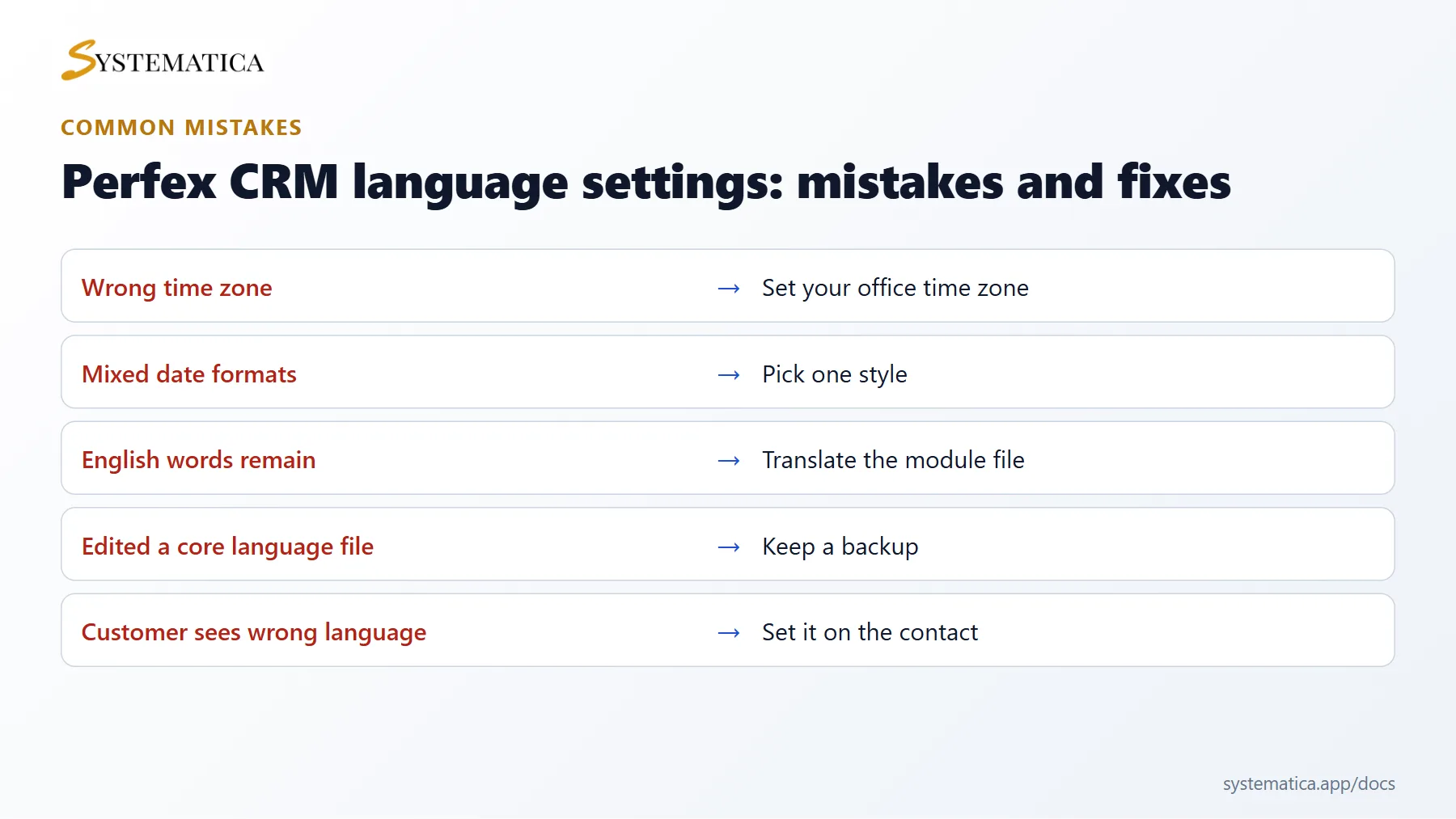 Perfex CRM language settings common mistakes and fixes
