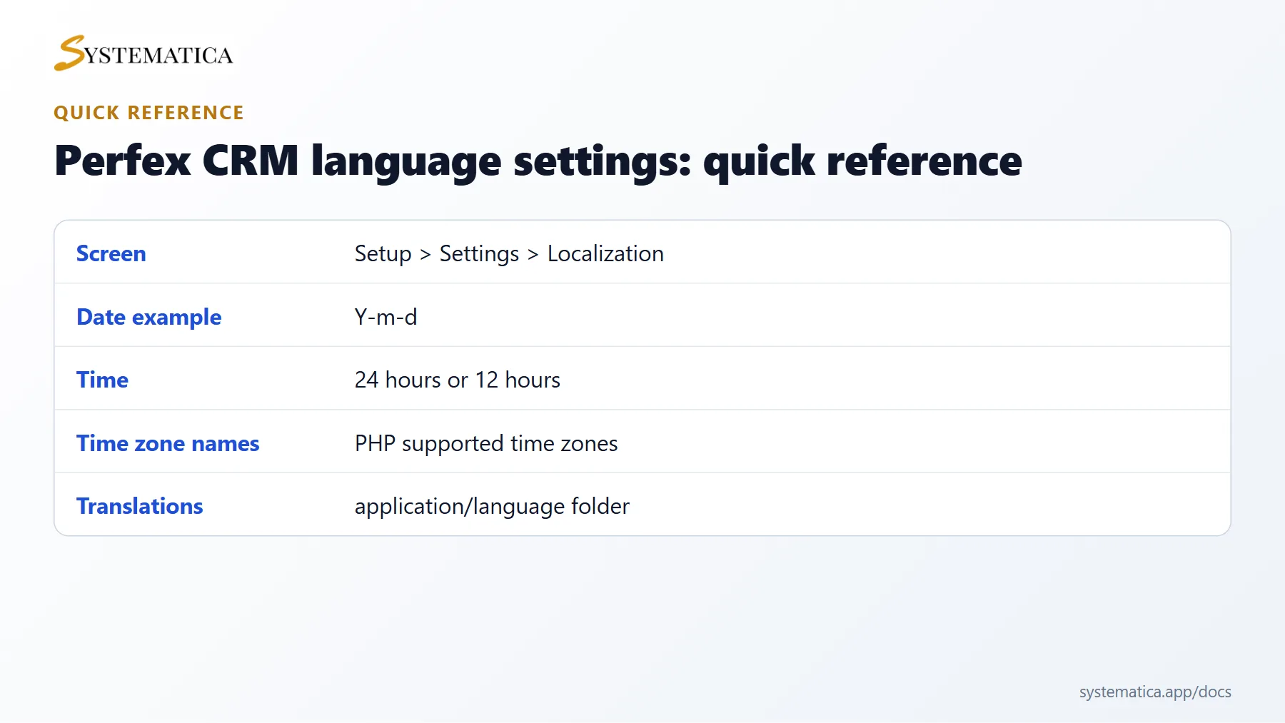 Perfex CRM language settings quick reference