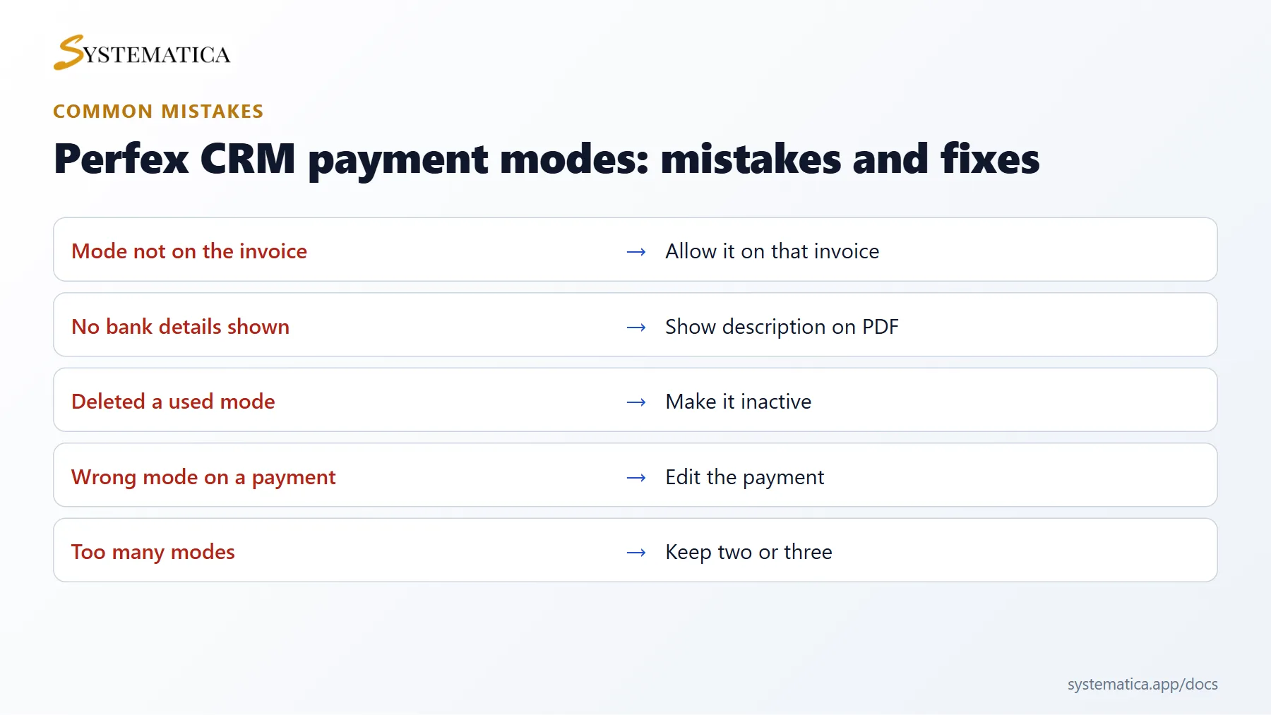 Perfex CRM payment modes common mistakes and fixes