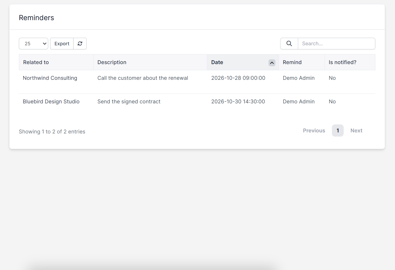 Perfex CRM reminders list with related record, date and notified status