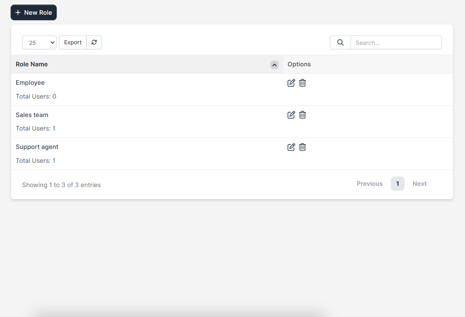 Perfex CRM roles and permissions list with Employee, Sales team and Support agent