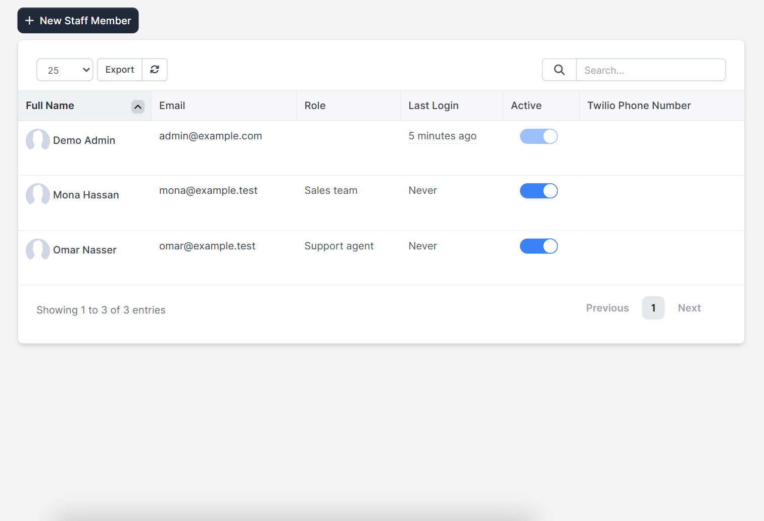 Staff list showing the role of each member in Perfex CRM roles and permissions