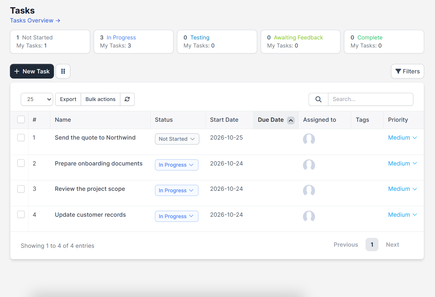 Perfex CRM tasks list with Not Started, In Progress and Complete counters