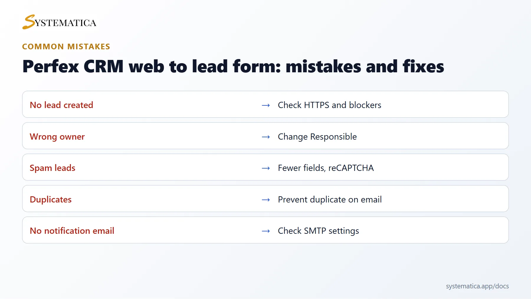 Perfex CRM web to lead form common mistakes and fixes