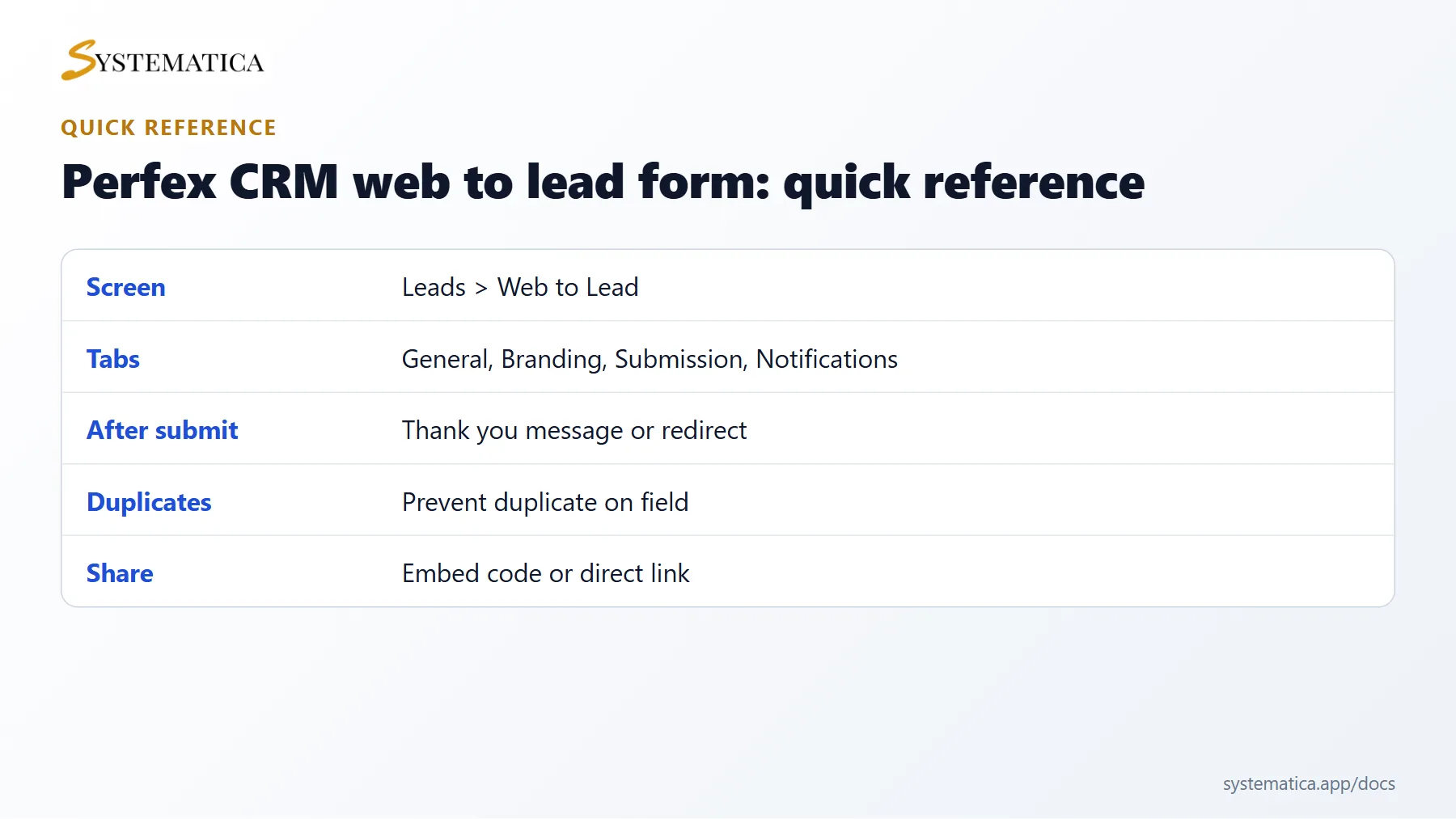 Perfex CRM web to lead form quick reference