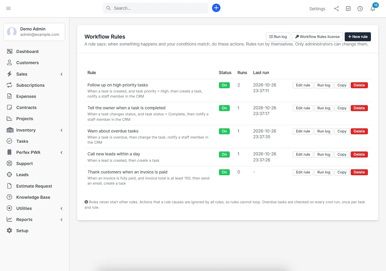 List of Workflow Rules for Perfex CRM with summaries and on/off switches